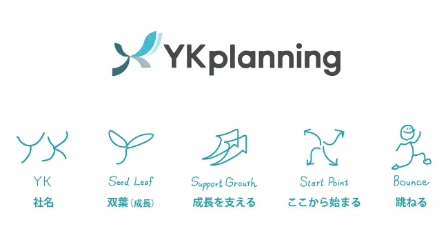 新コーポレートシンボルについて