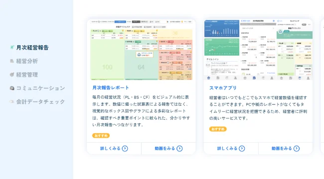 月次経営報告の機能