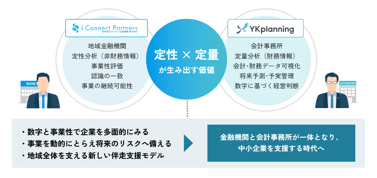 両社の融合により実現する価値