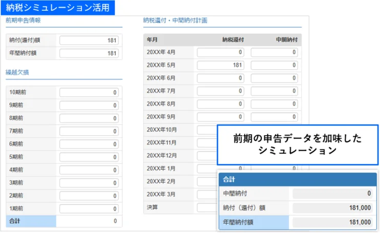 納税シミュレーション活用