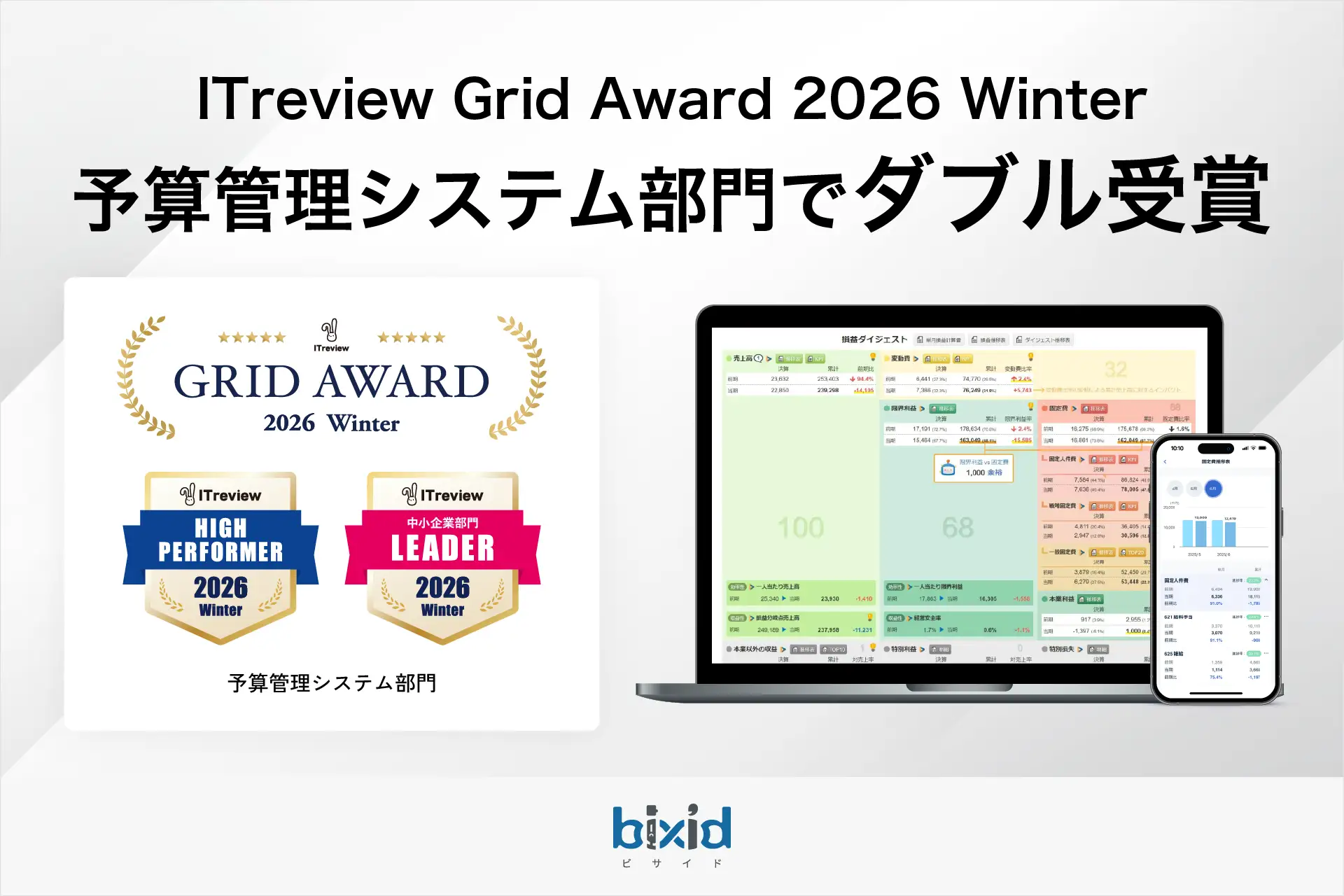 経営支援クラウド「bixid（ビサイド）」、「ITreview Grid Award 2026 Winter」予算管理システム総合部門で「High Performer」を受賞