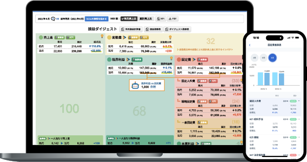 会社の数値を把握・分析し経営判断を加速させる経営支援クラウド